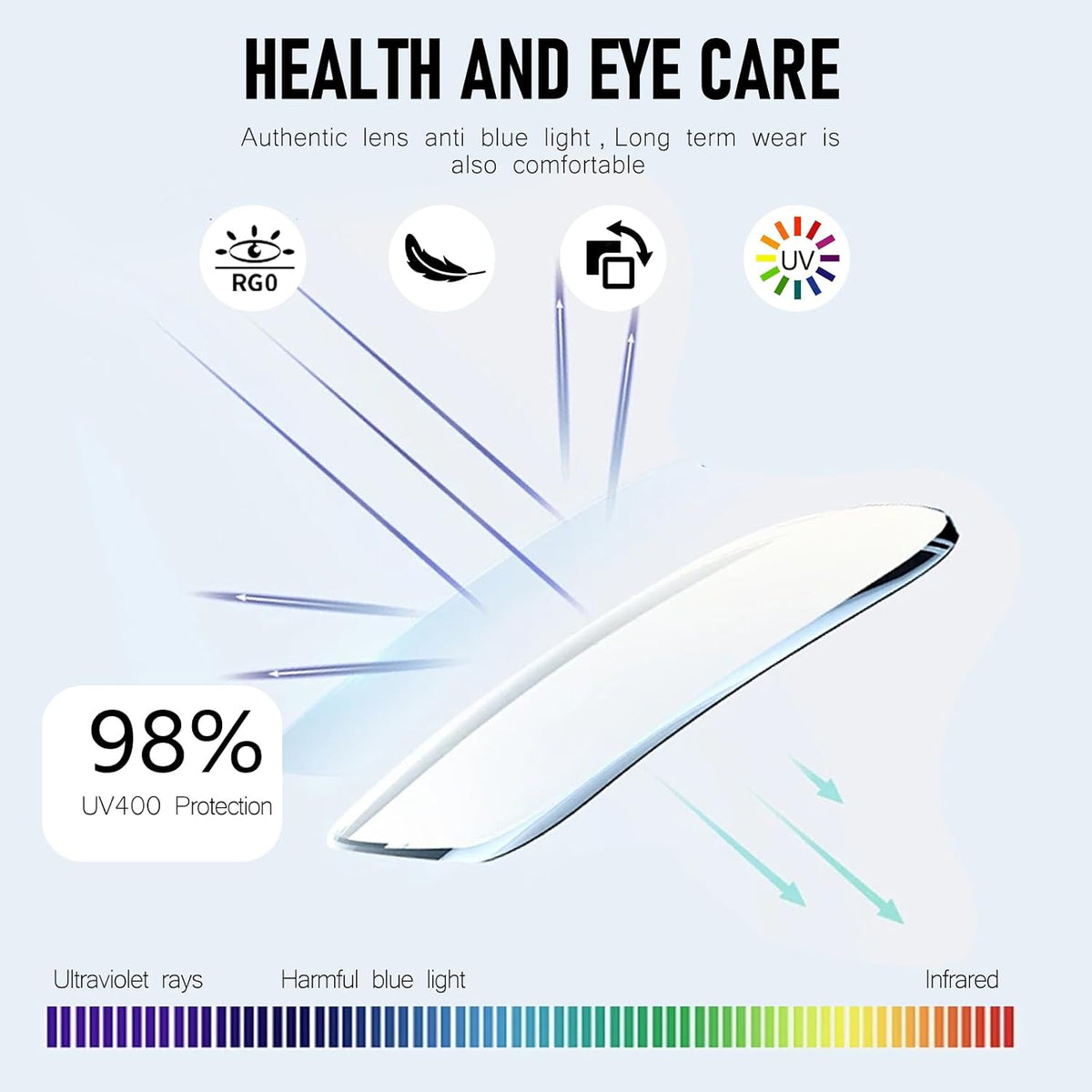 Color Blind Glasses for Men, Color Vision Deficiency Correcting & Enhancing