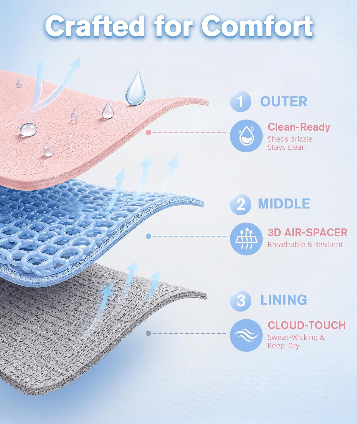 Komorebi Kids Visor Adjustable Cotton Girls Sun Hat for Golf Outfit,Tennis | Breathable & lightweight, easy to put on. UPF 50+ sun protection. Adjustable Velcro fits kids 6-12. Ideal for outdoor sports